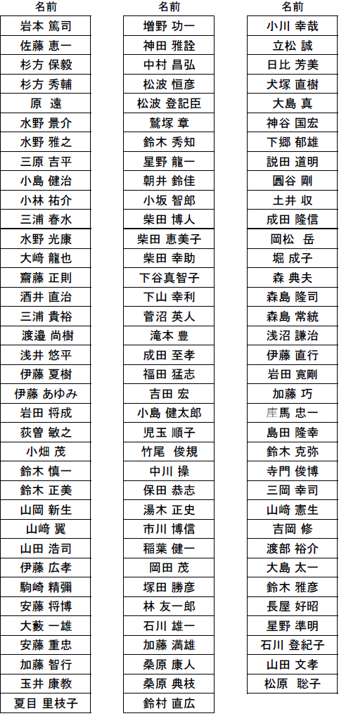 会員名簿